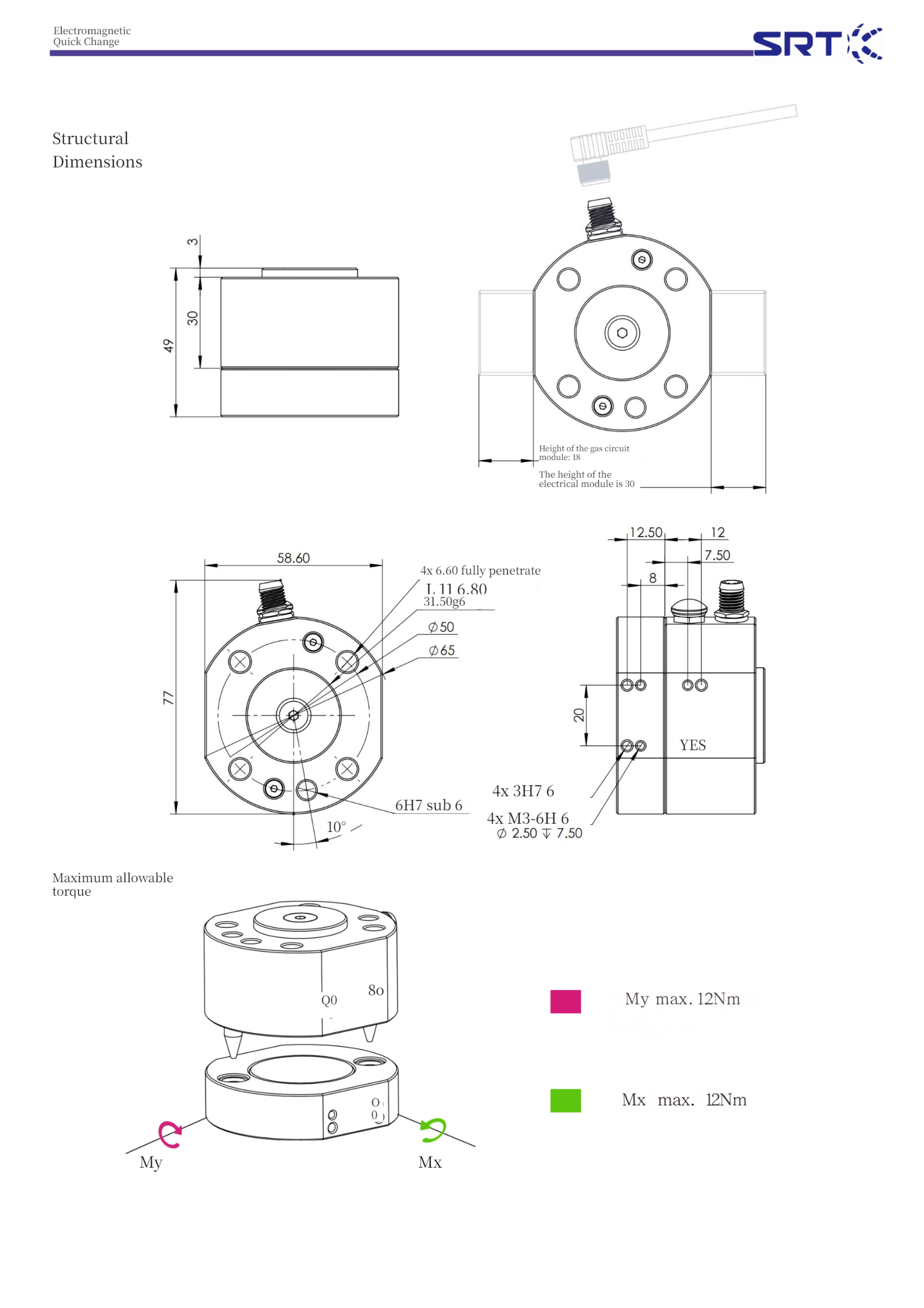 A picture of SRT ATC-EC05_Geometry