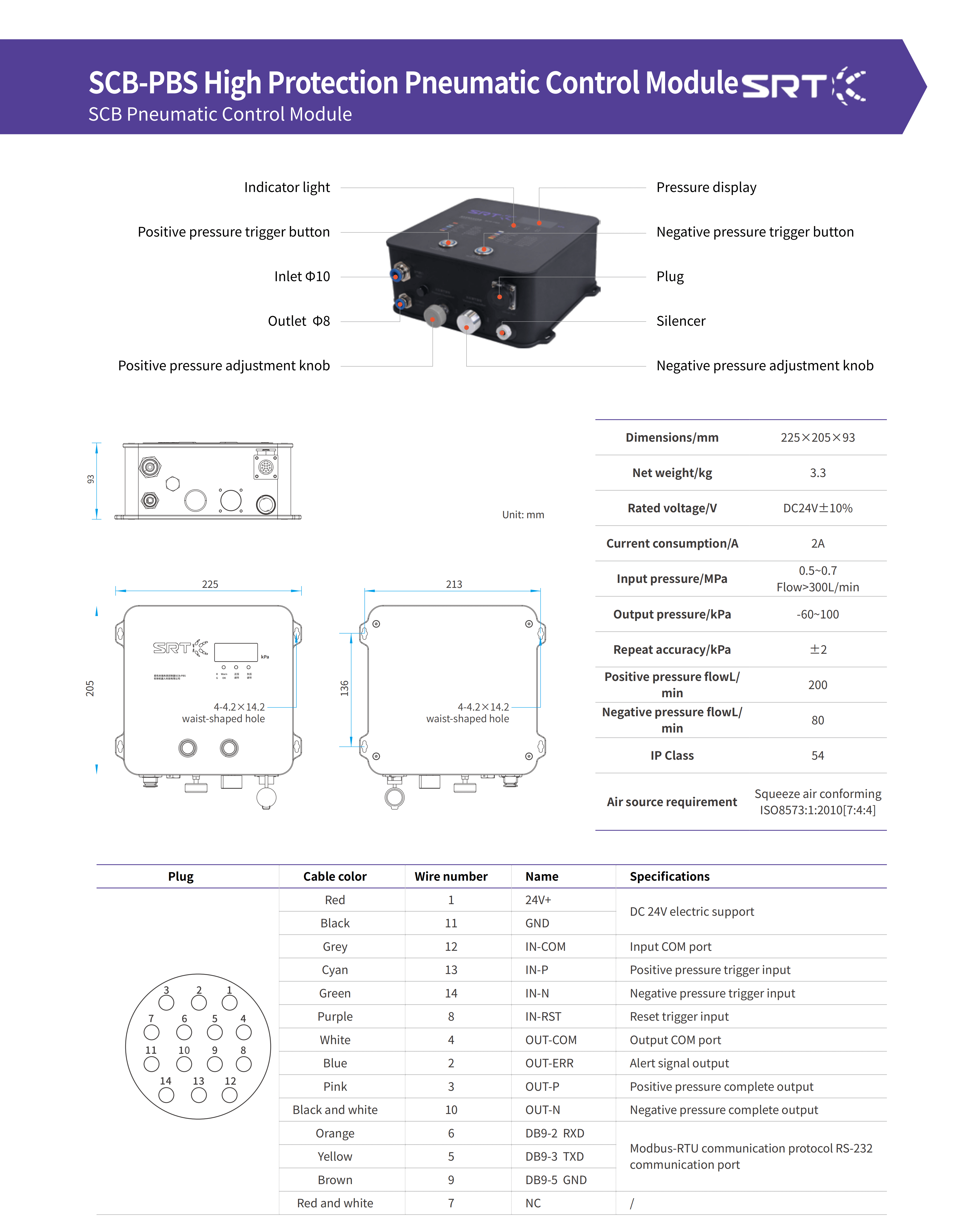 A data sheet of SRT SCB-PBS_High_Protection_Pneumatic_Control_Module