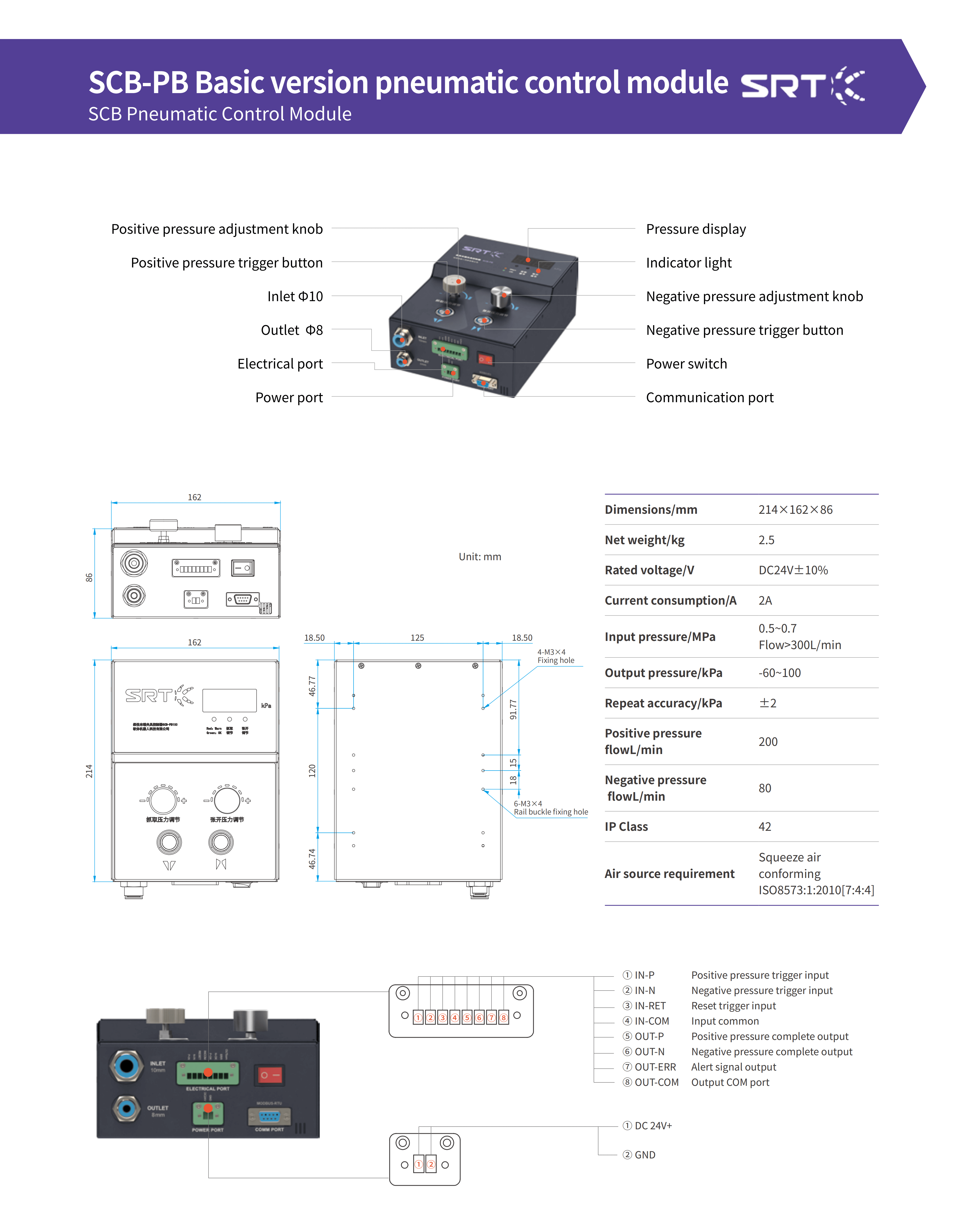 A data sheet of SRT SCB-PB_Basic_version_pneumatic_control_module_01