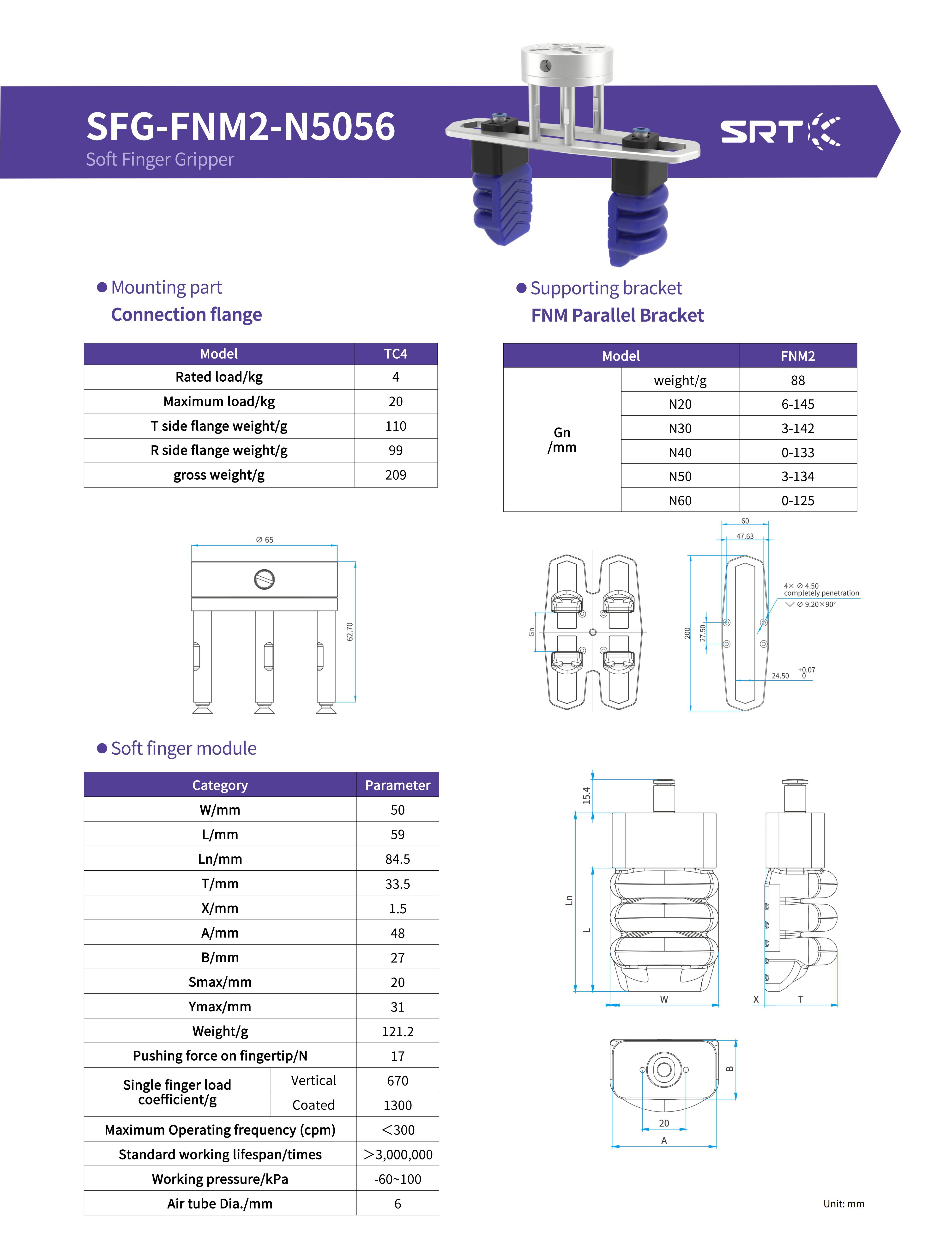 A data sheet of the SRT soft gripper SFG