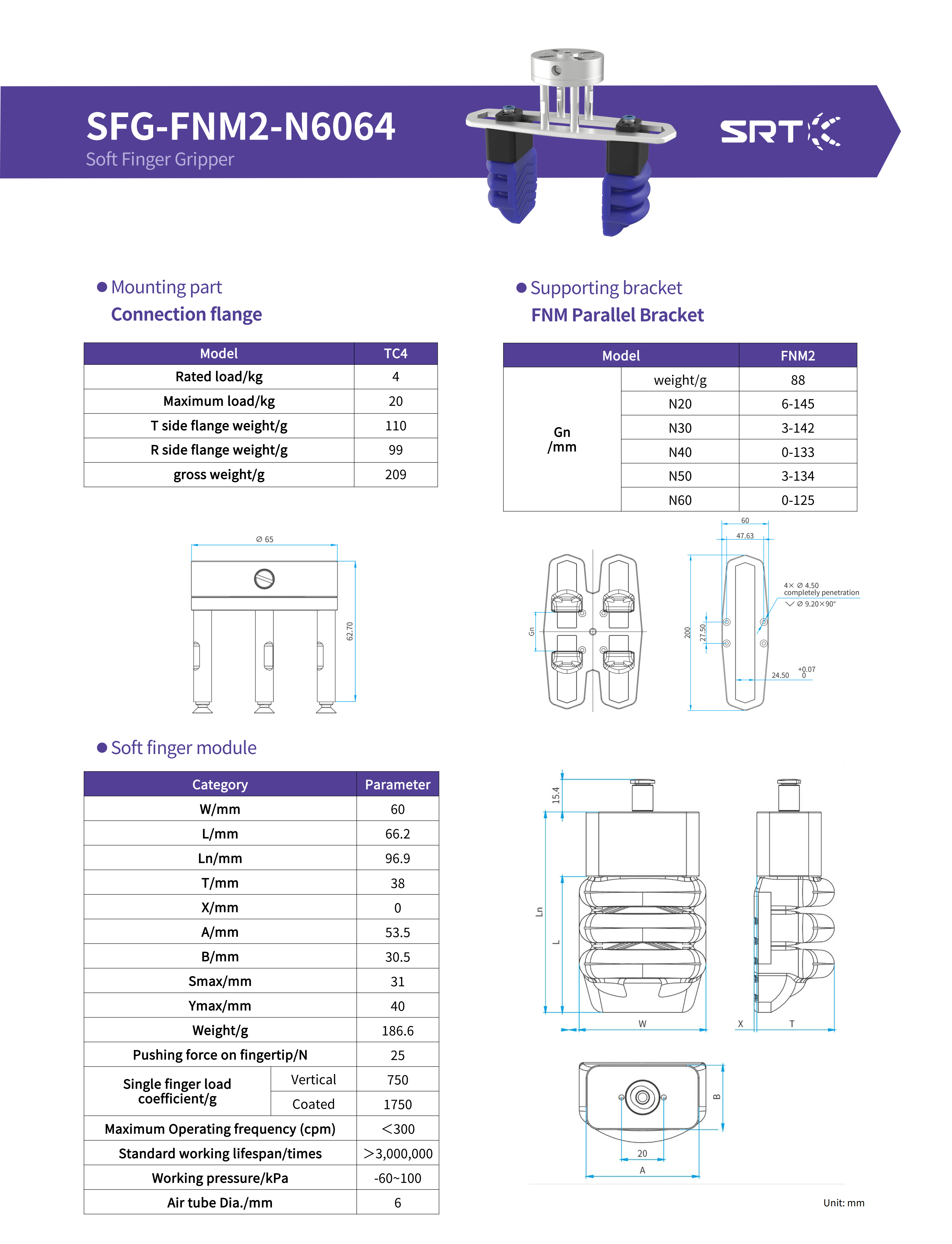 A data sheet of the SRT soft gripper SFG