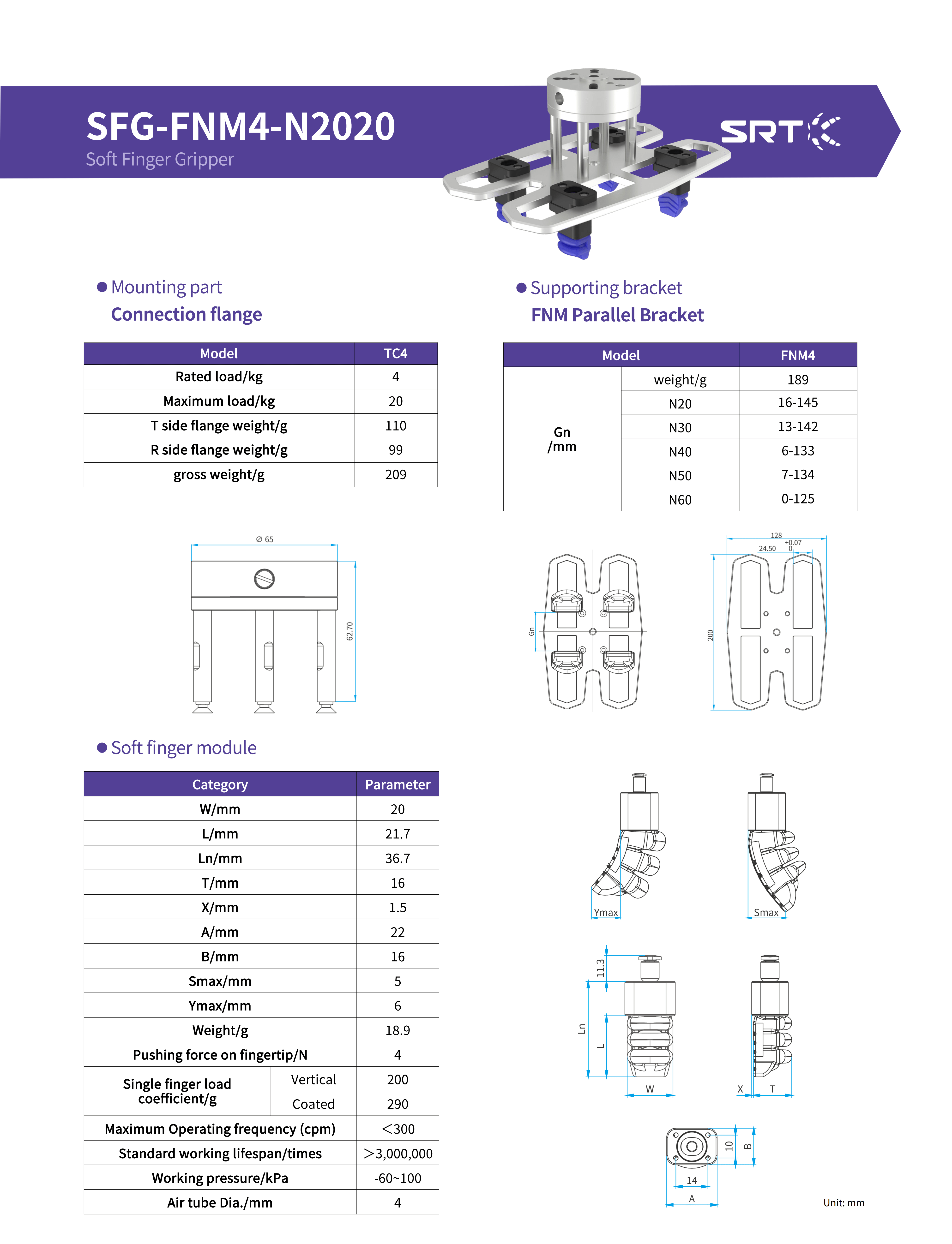 A data sheet of the SRT soft gripper SFG