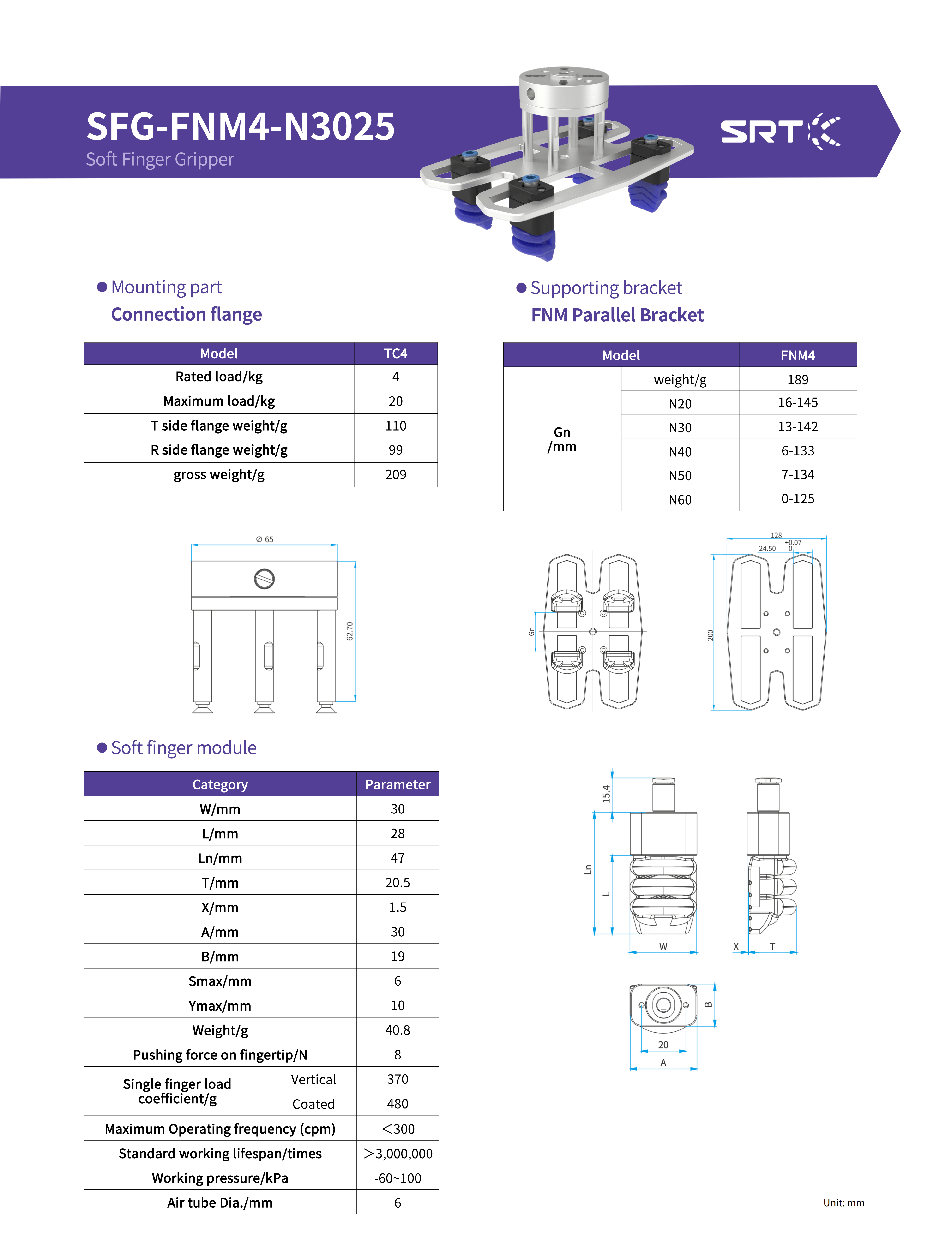 A data sheet of the SRT soft gripper SFG