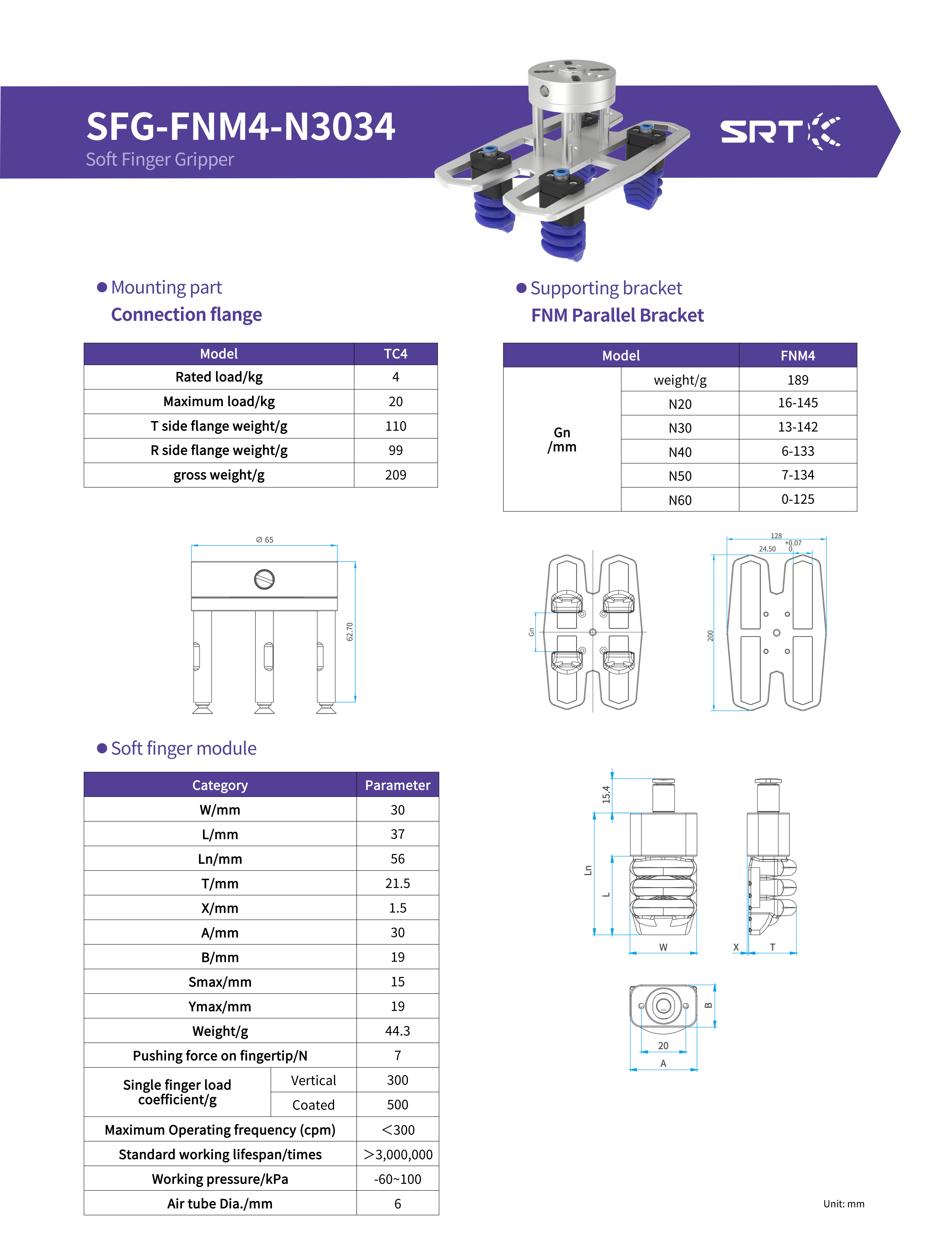 A data sheet of the SRT soft gripper SFG