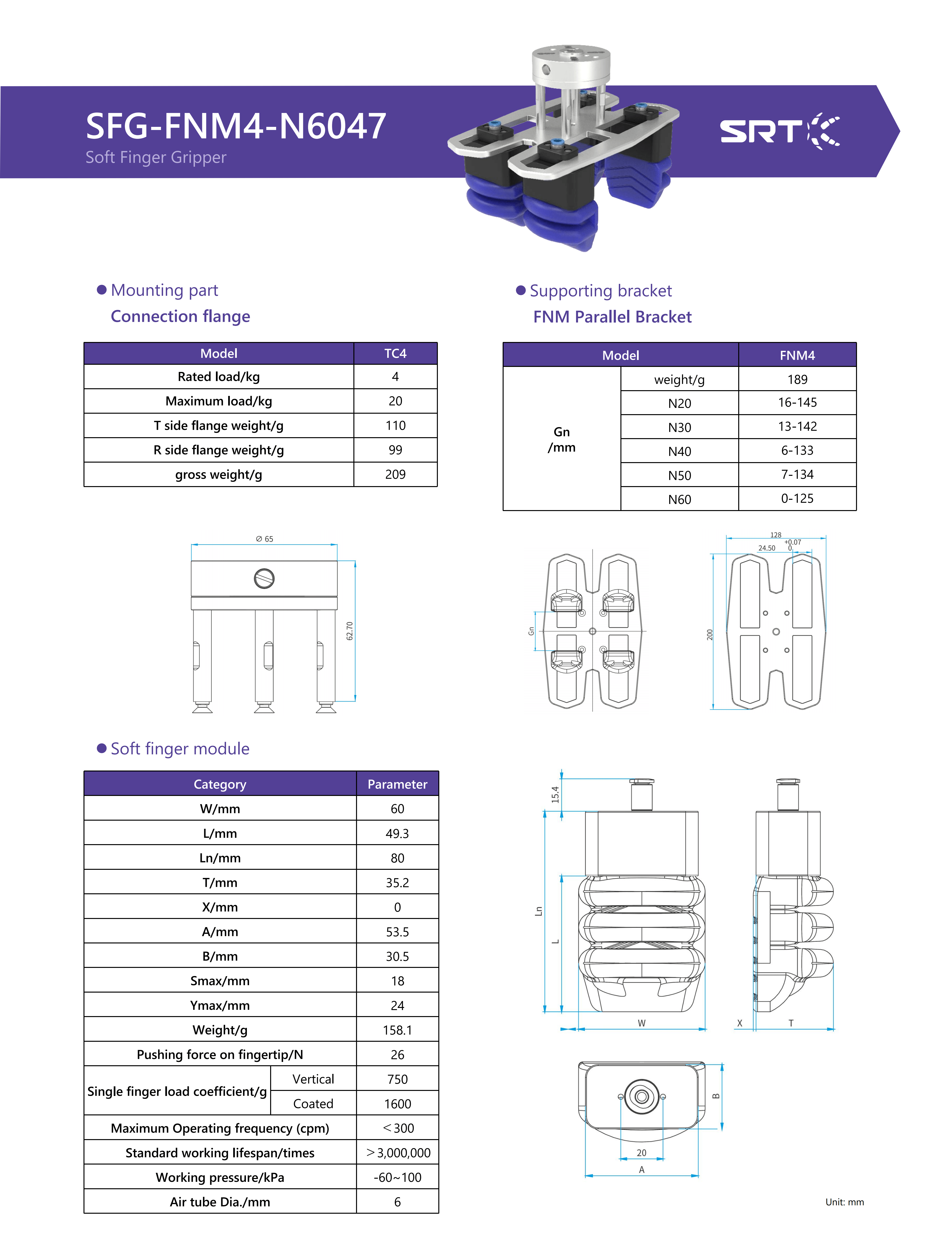 A data sheet of the SRT soft gripper SFG