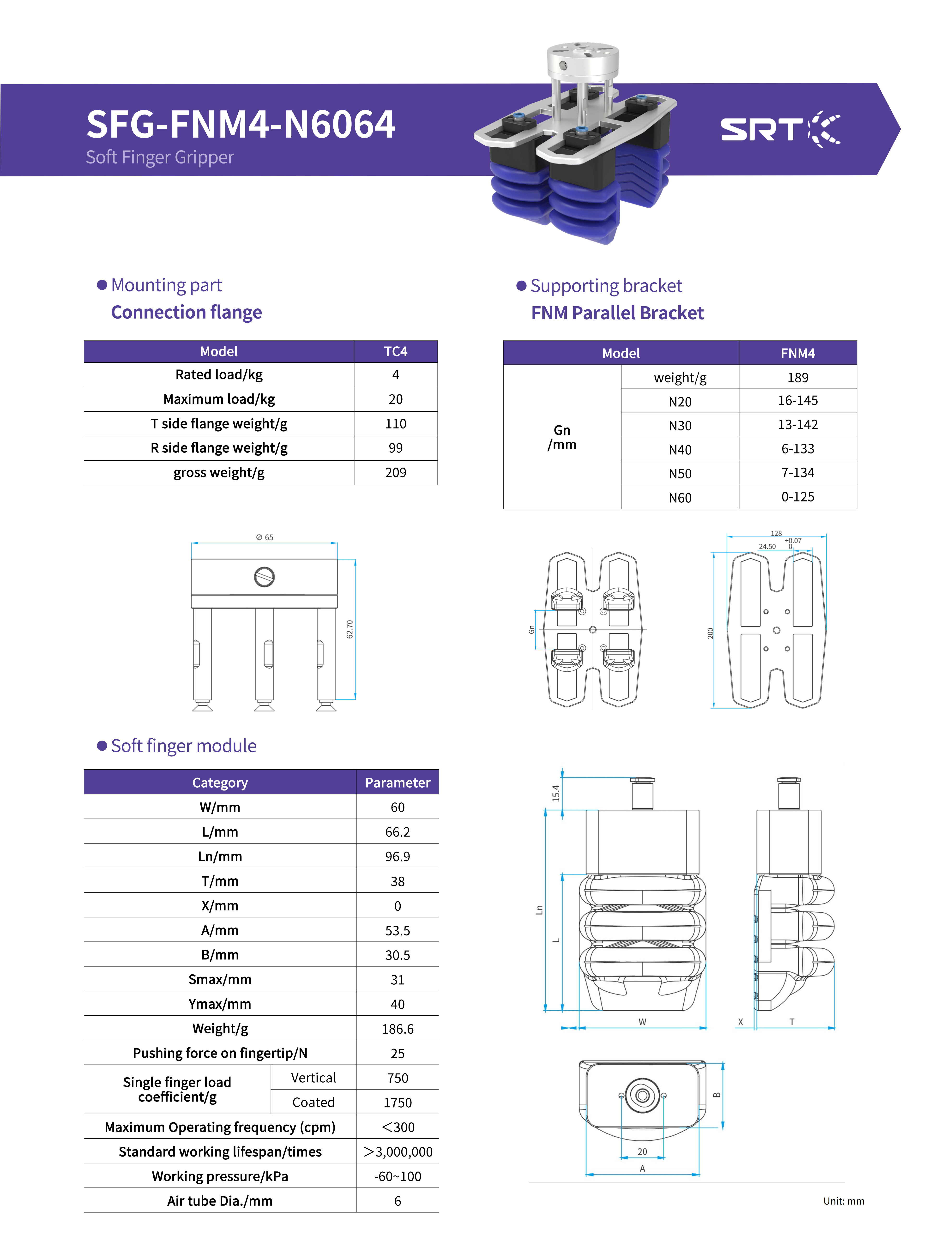 A data sheet of the SRT soft gripper SFG
