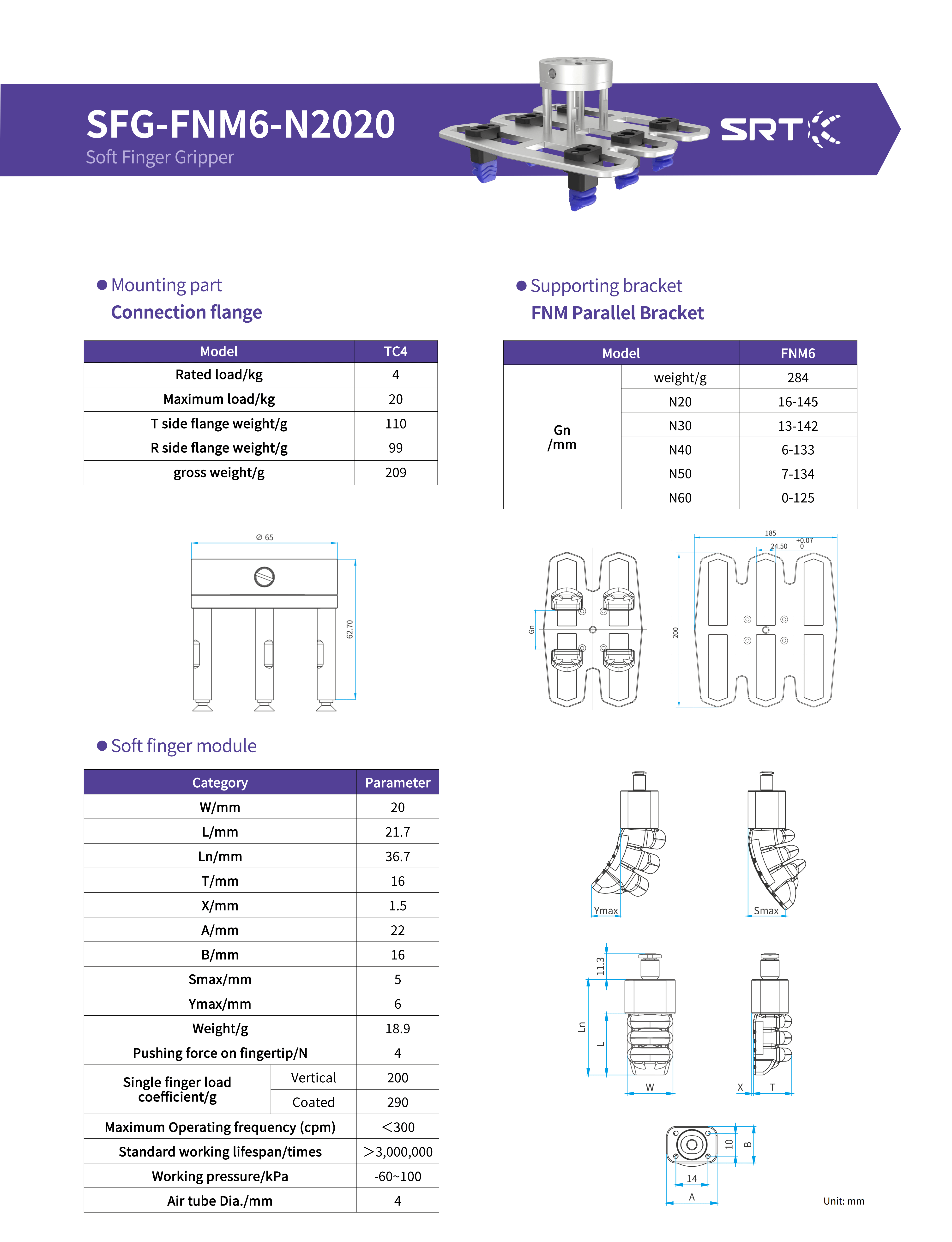 A data sheet of the SRT soft gripper SFG