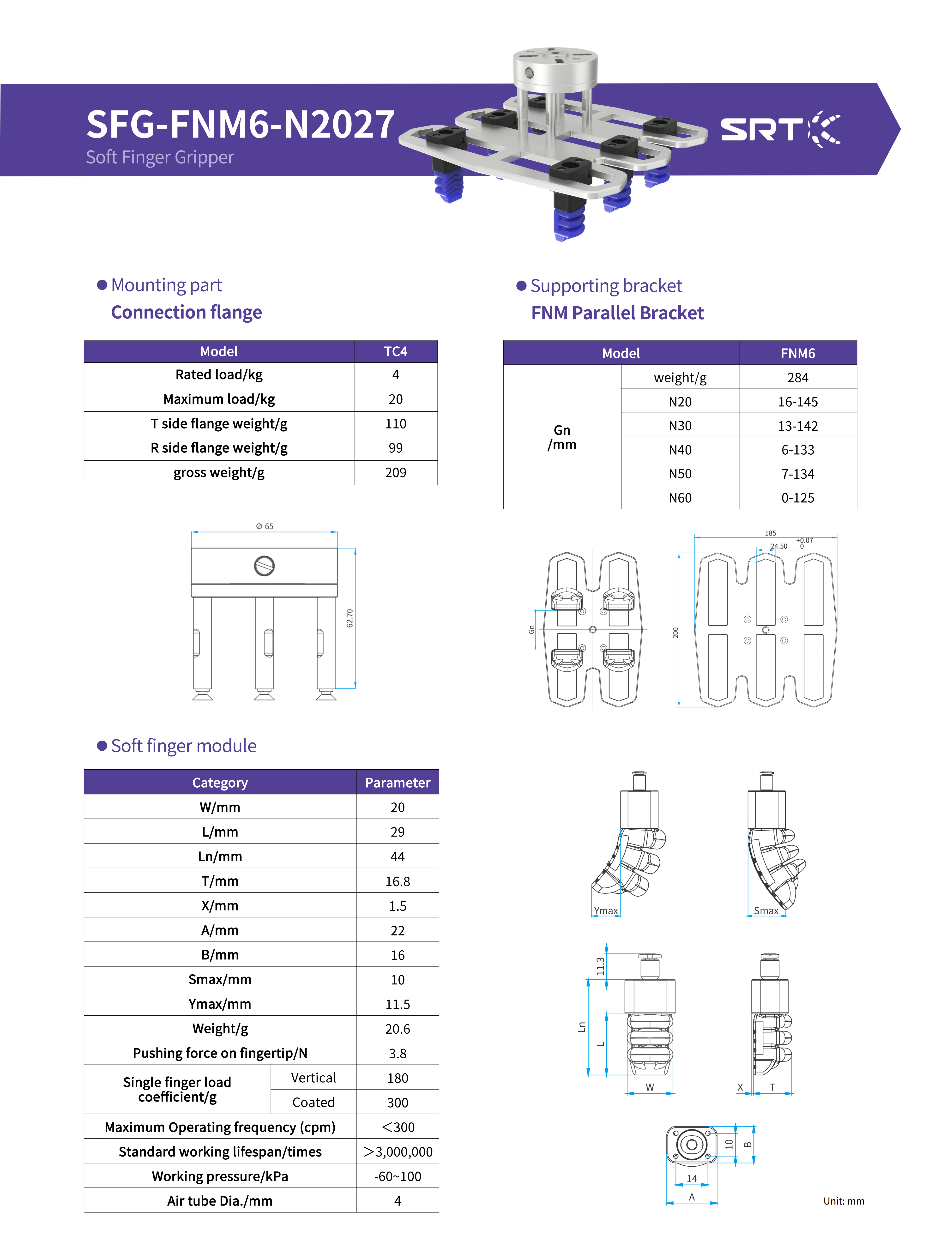 A data sheet of the SRT soft gripper SFG