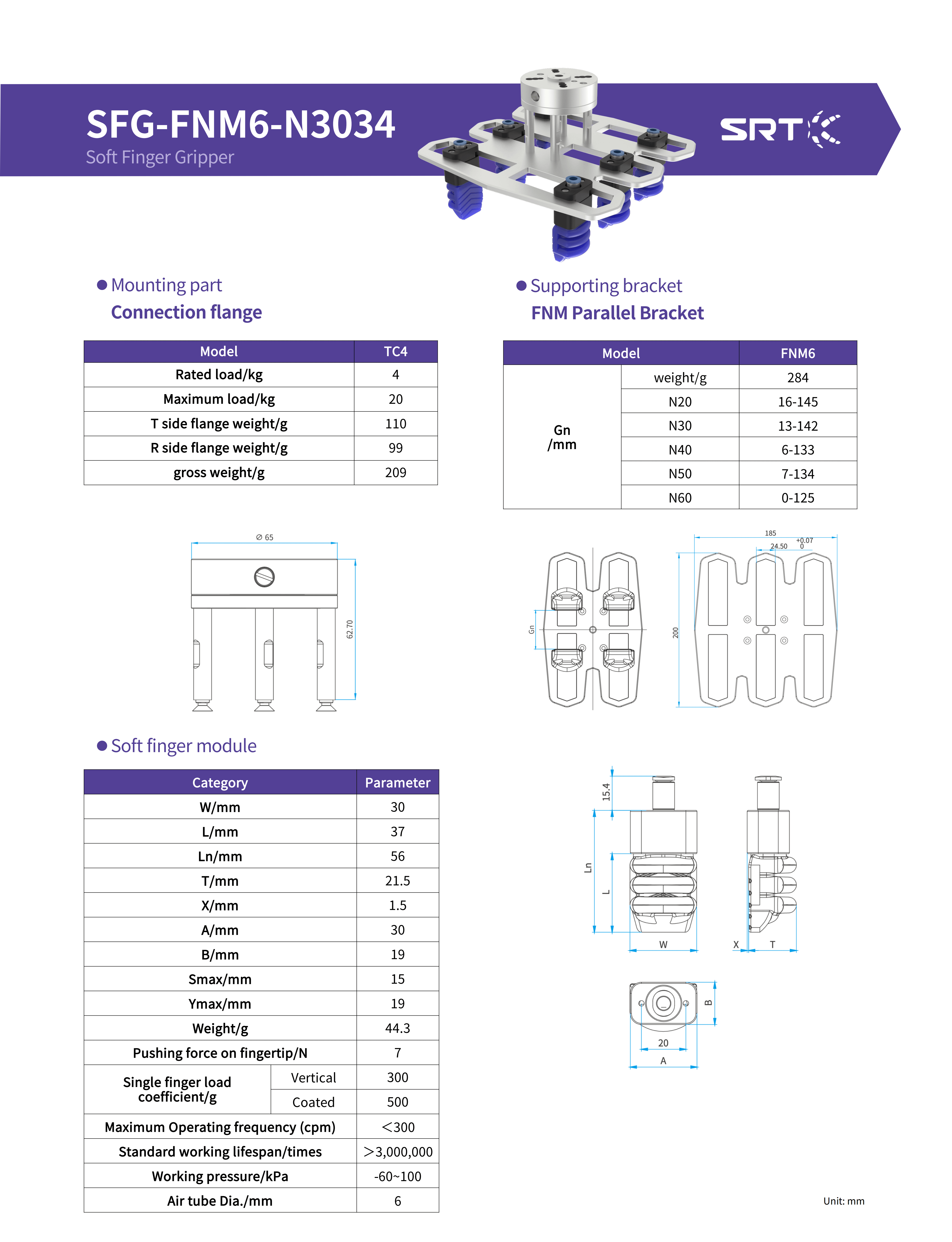 A data sheet of the SRT soft gripper SFG