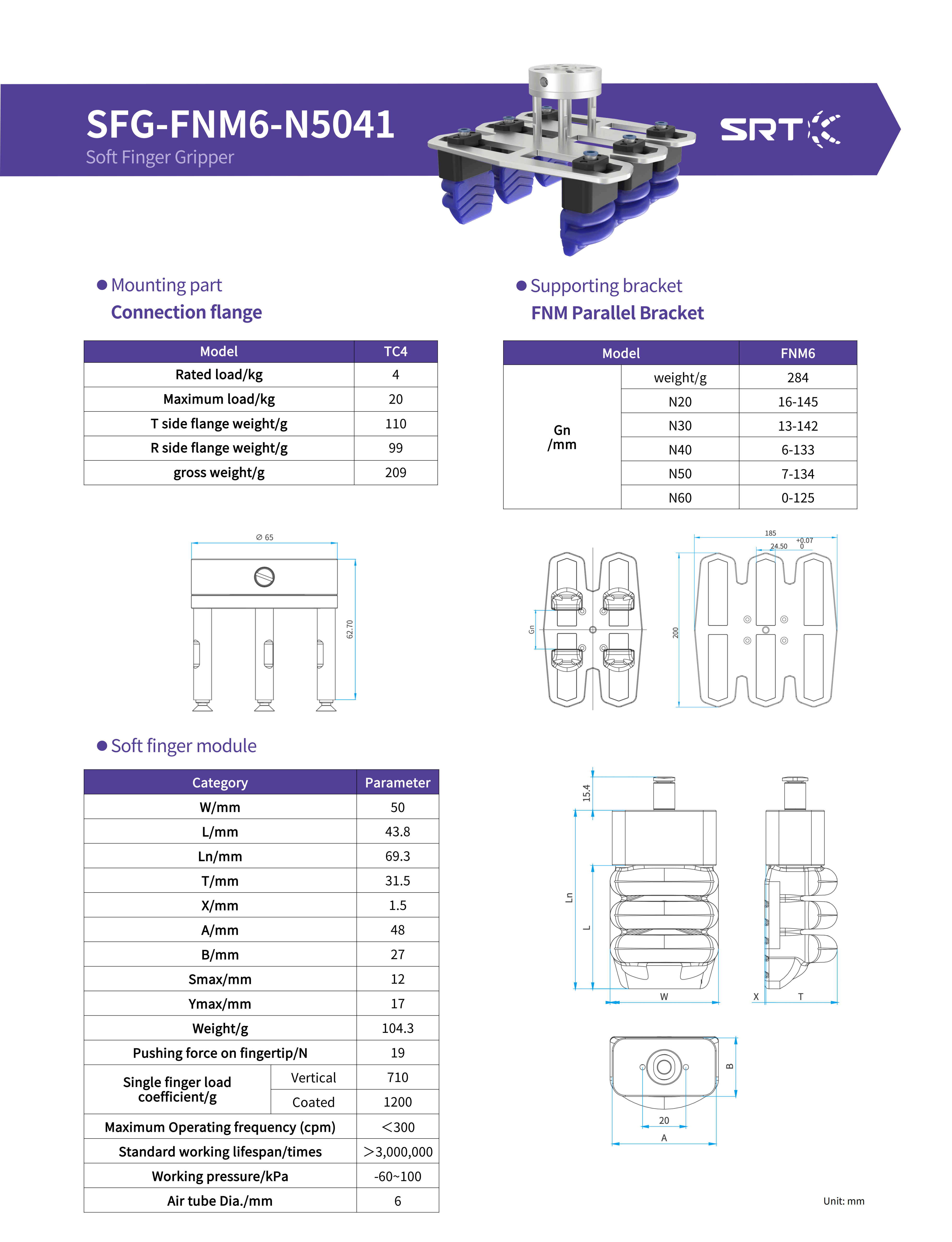 A data sheet of the SRT soft gripper SFG