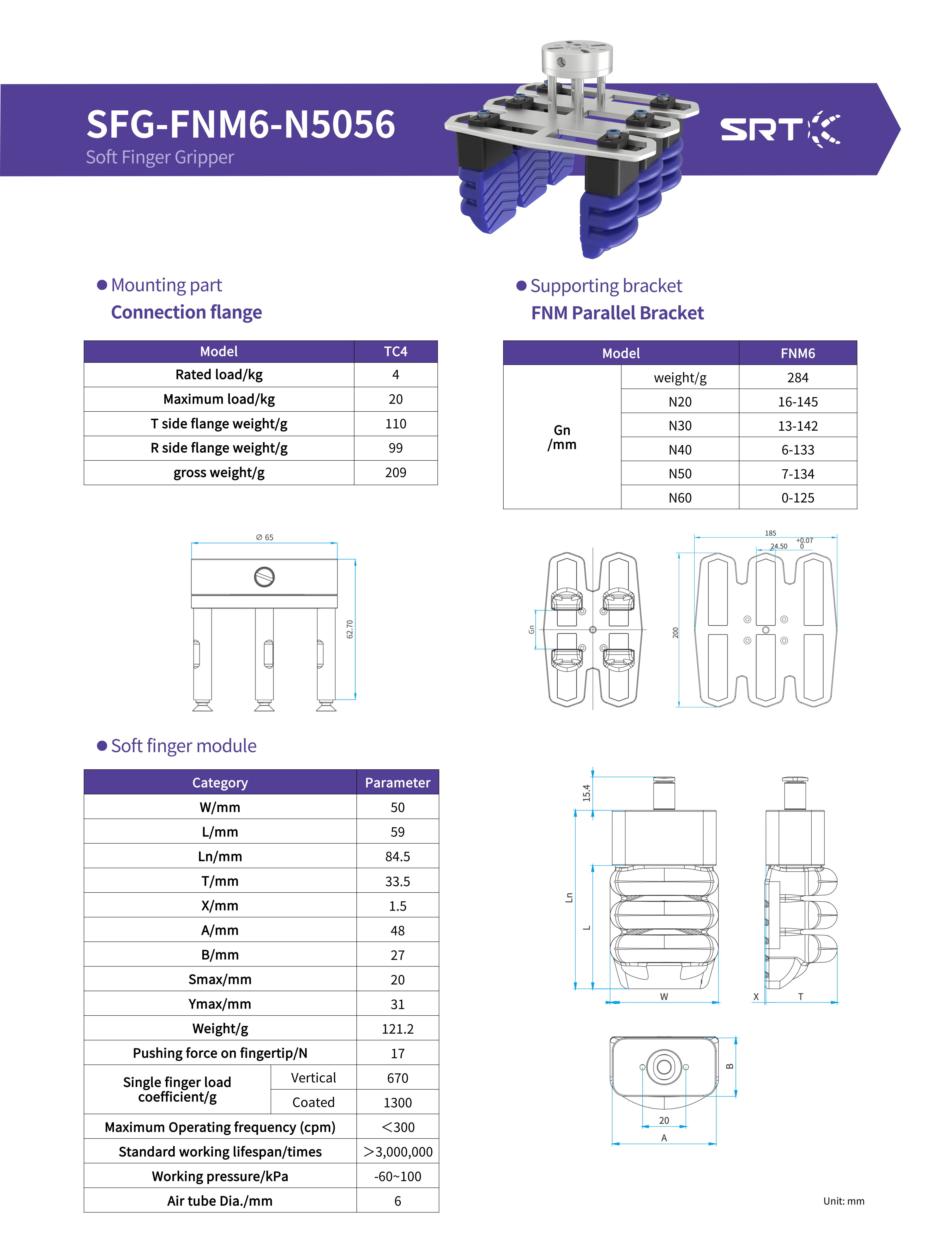 A data sheet of the SRT soft gripper SFG
