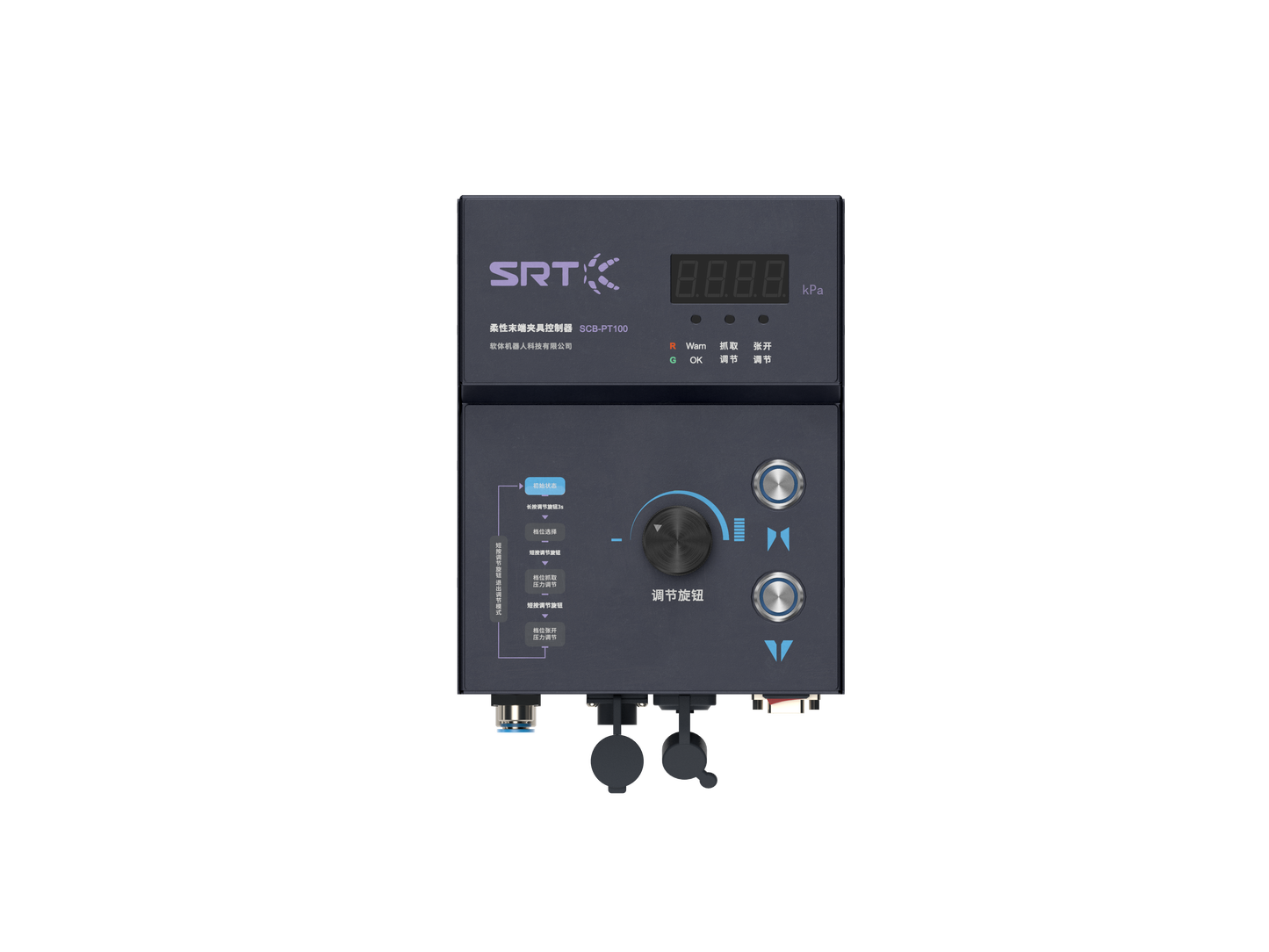 SCB-PT
